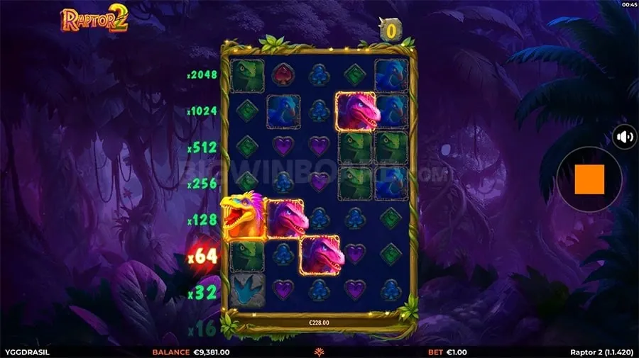 How to Use tg77 vip Promo Effectively